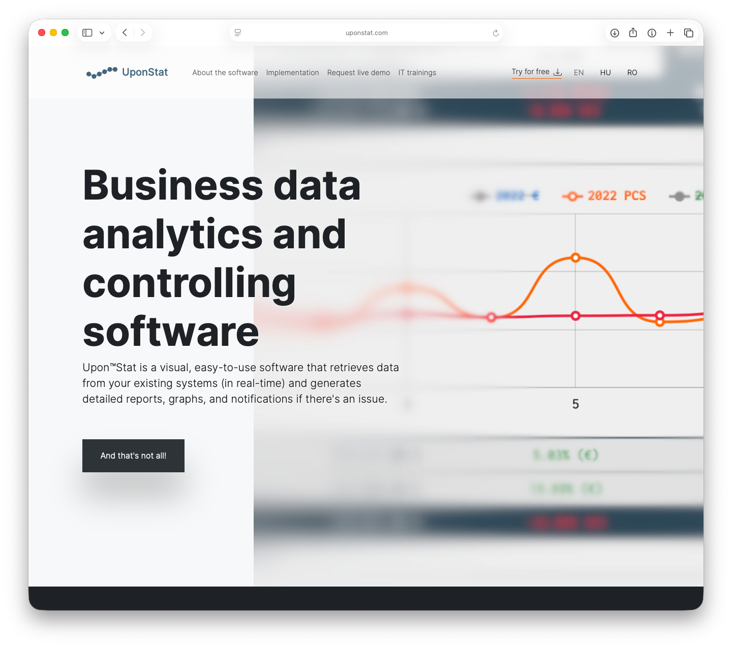 UponStat BI and Controlling System